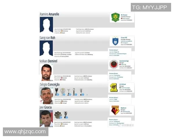 以色列足球超级联赛新赛季展望球队实力对比与明星球员分析